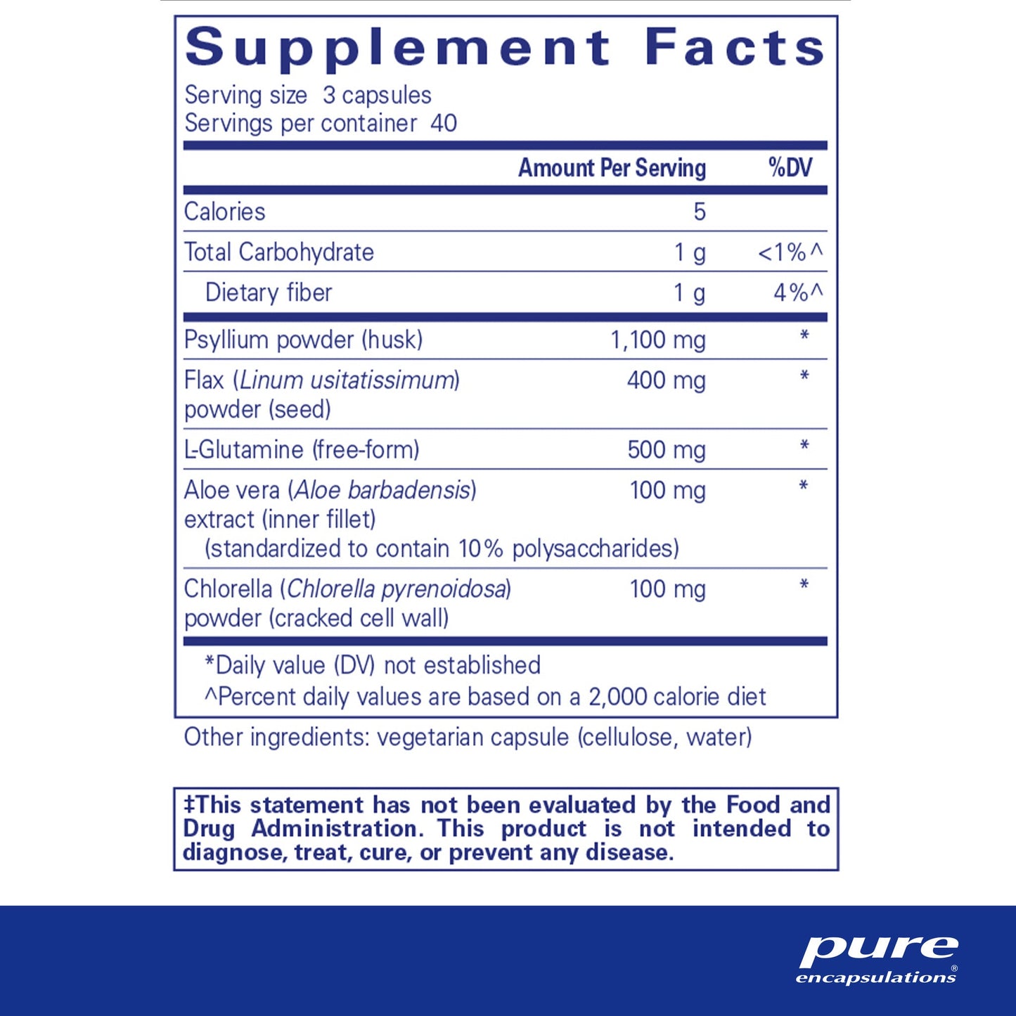 Pure Encapsulations G.I. Fortify