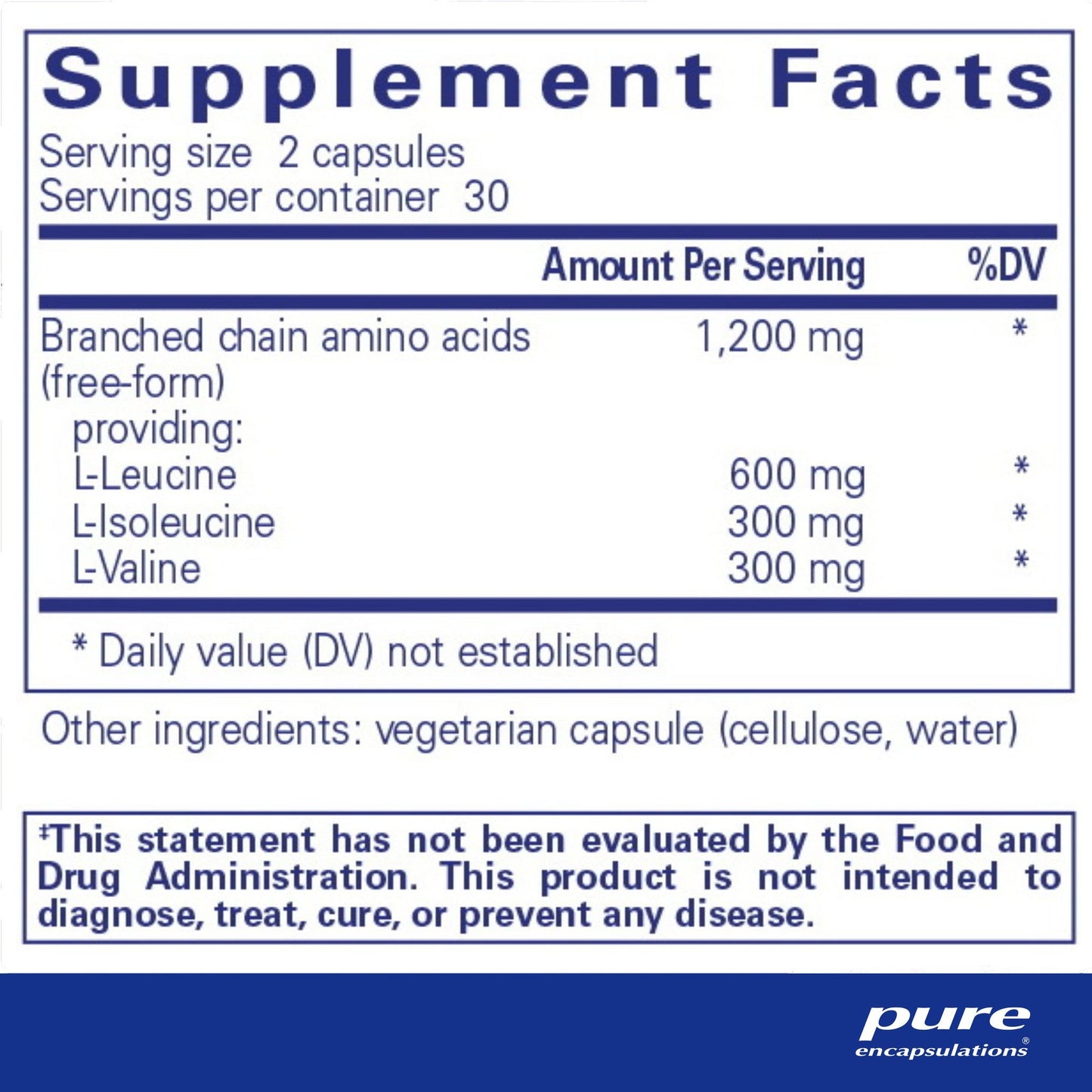 Pure Encapsulations BCAA