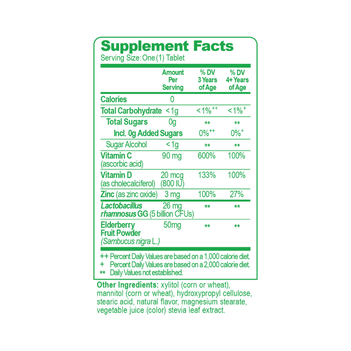 Culturelle Immune Defense Probiotic
