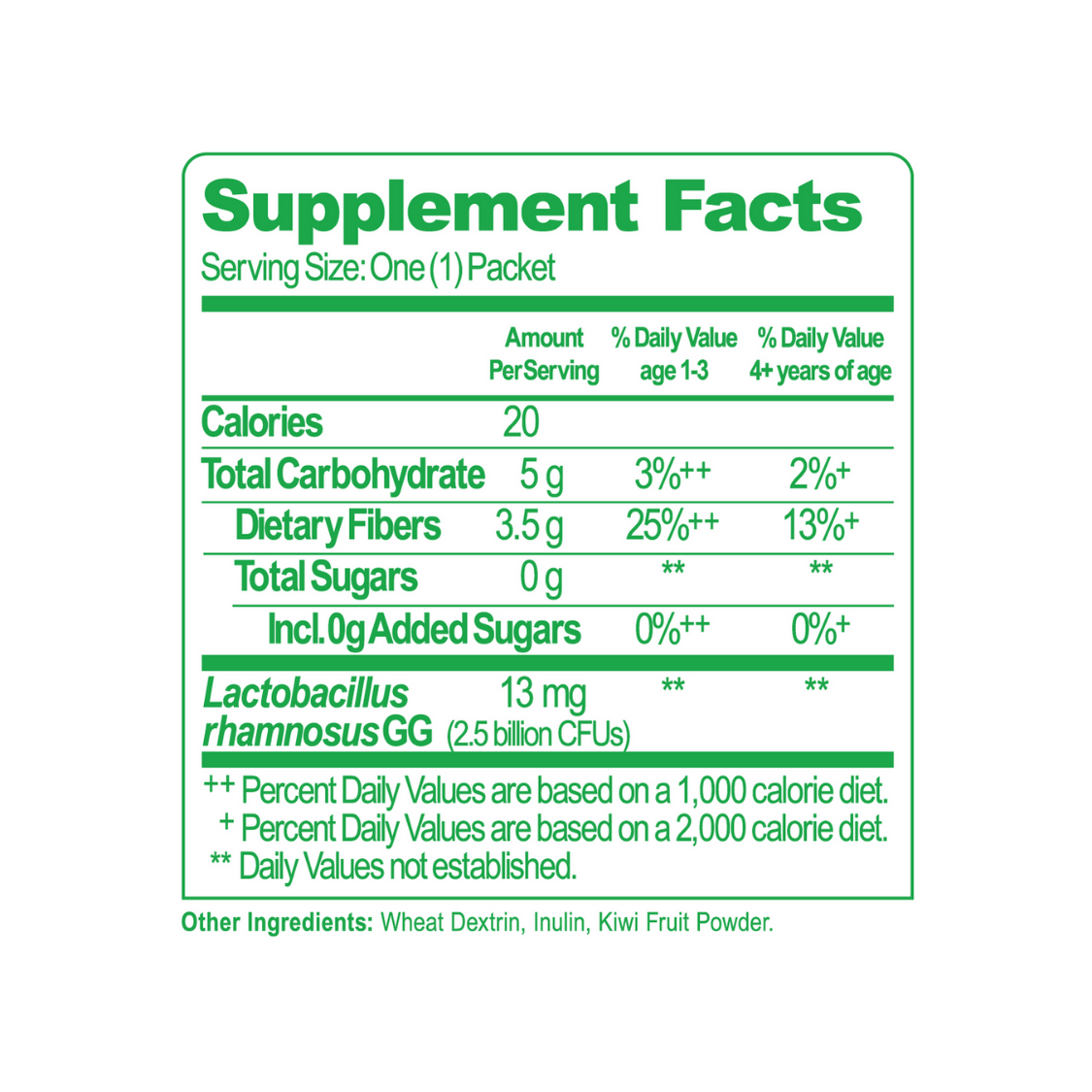 Culturelle Probiotic + Fiber