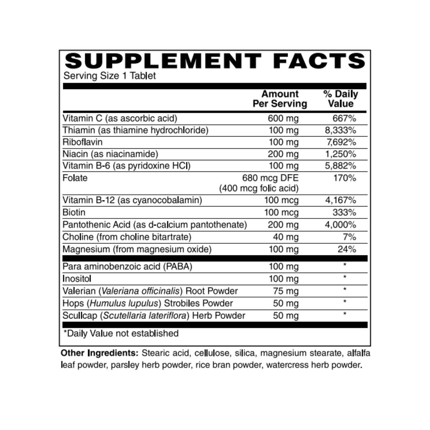 Super Stress Complex