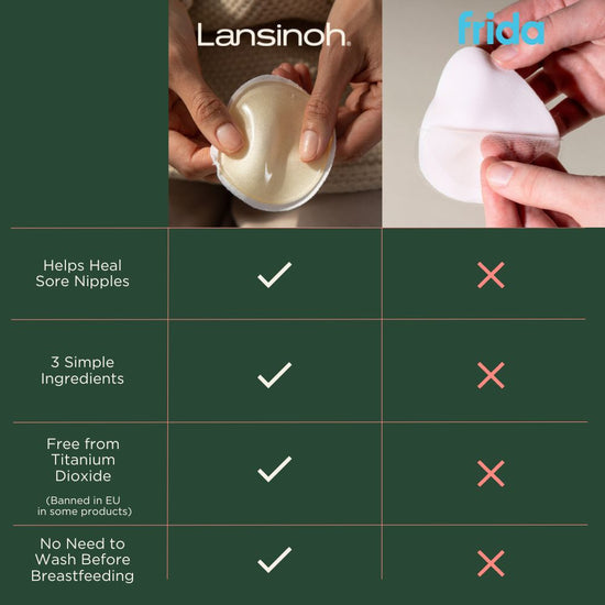 Lansinoh Soothing Gel Pads