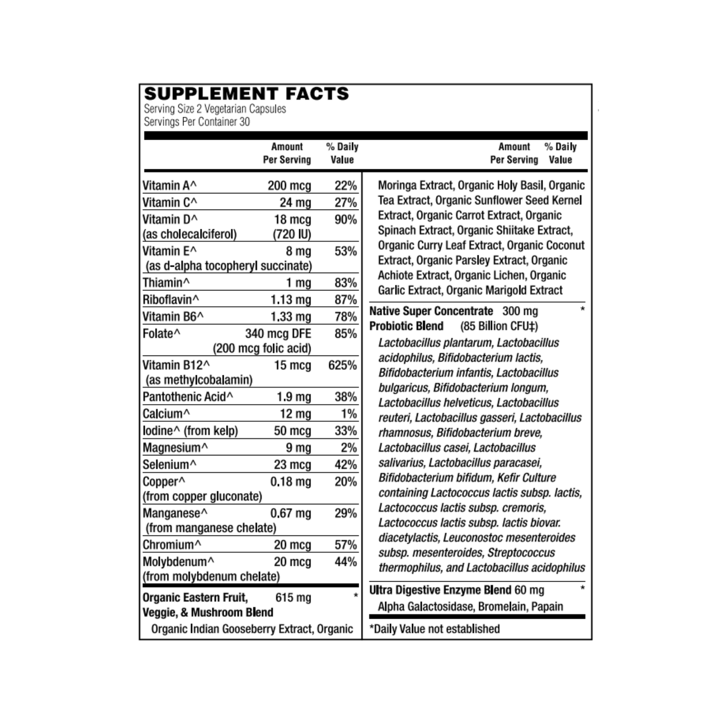 Women's 85 Billion Probiotic Formula
