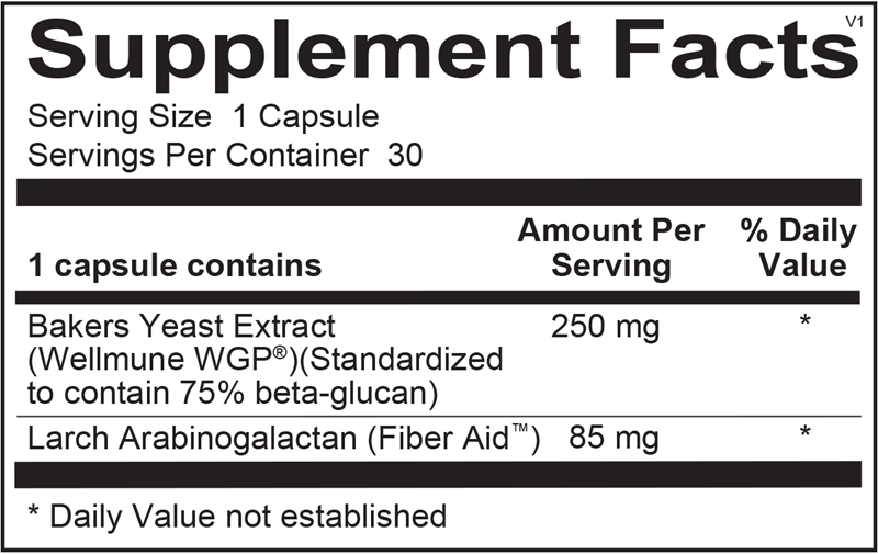 Ortho Molecular WholeMune