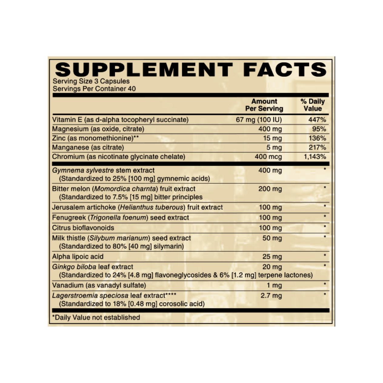 Glucose Support 120c