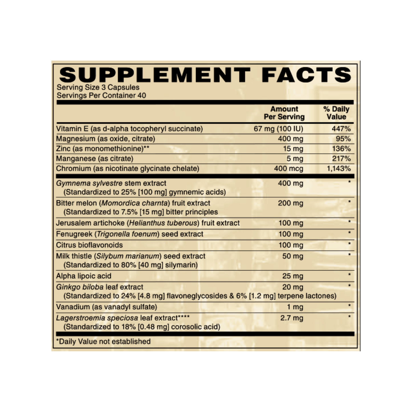 Glucose Support 120c