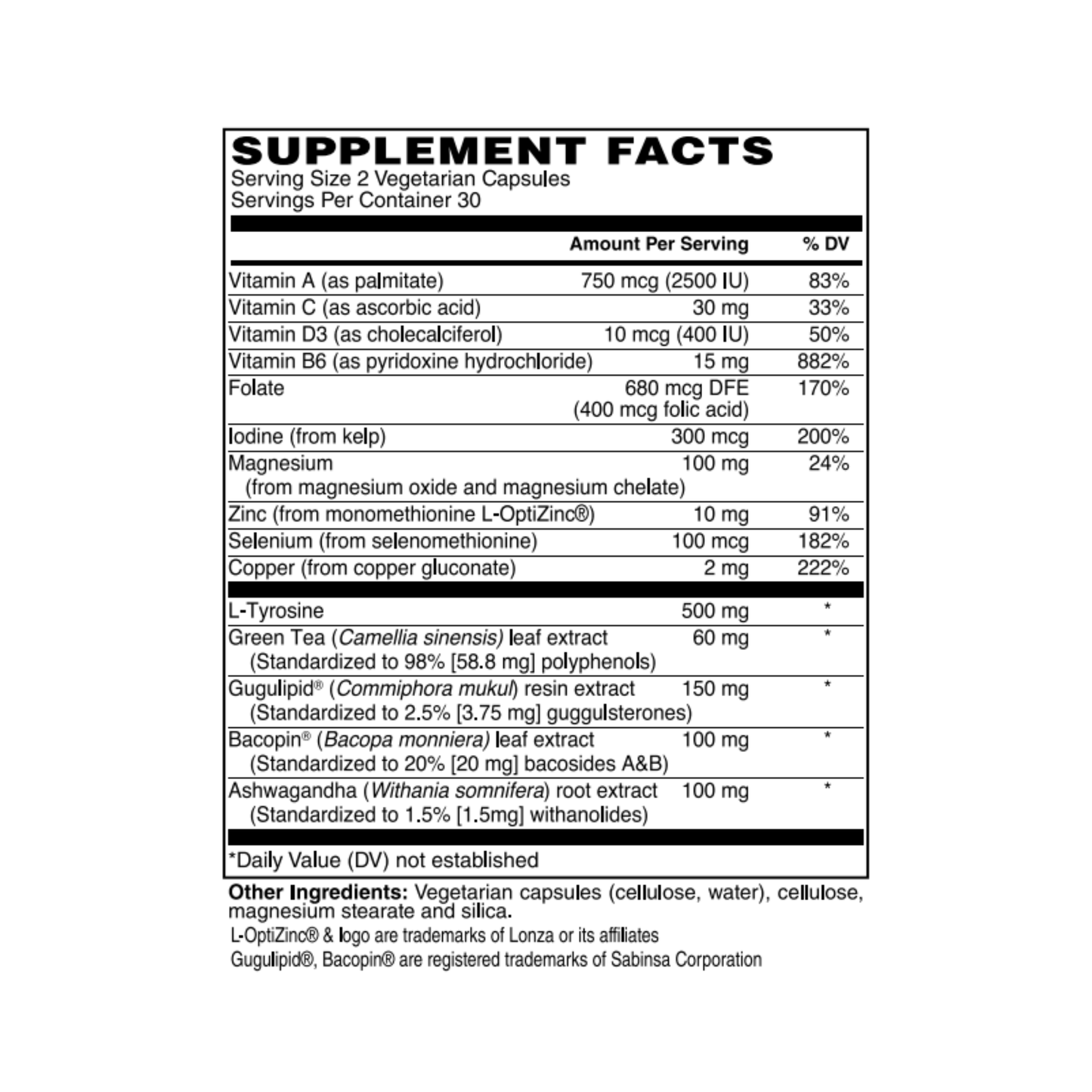 Thyroid Support